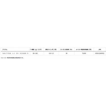 SALTIGA LJ EX 62XHB－S ダイワ