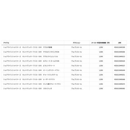 ショアラインシャイナーZ セットアッパー75SDR 3Dイナッ子 ダイワ