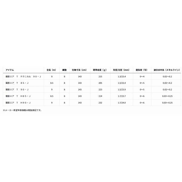 銀影エア Ｔ 85 Ｊ ダイワ