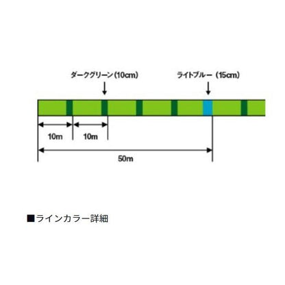 UVF PEデュラセンサーX8EX+Si3 ライムグリーンM 0.3-200 ダイワ