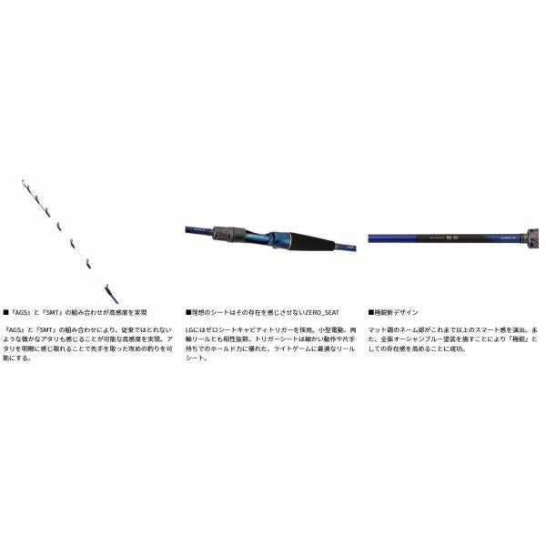 極鋭 LG 91H-170 ダイワ