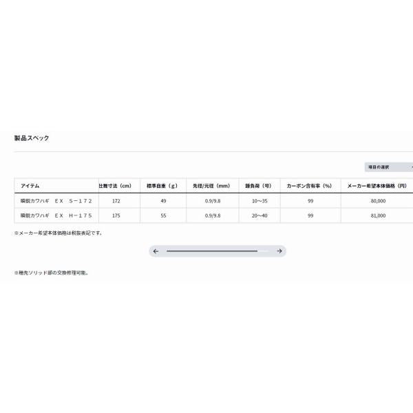 瞬鋭カワハギ EX H 175 ダイワ