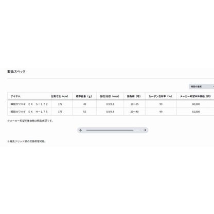 瞬鋭カワハギ EX H 175 ダイワ