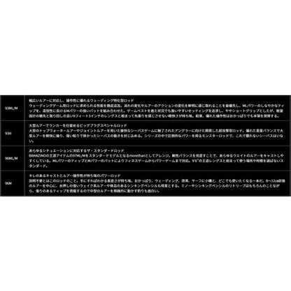 morethan 83L ML・J ダイワ