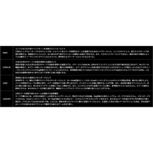 morethan 86ML・J ダイワ 秋の大感謝祭