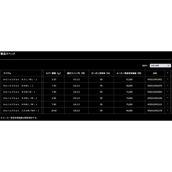 morethan 93ML M・J ダイワ