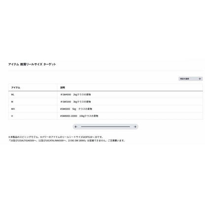 DRAGGER ＭX 100ＭL ダイワ