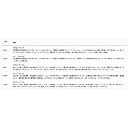 DRAGGER ＭX 100ＭL ダイワ