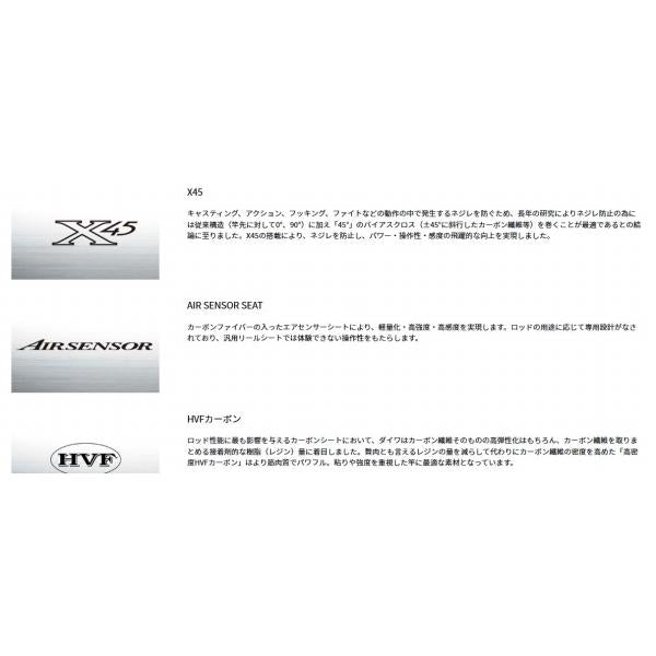 DRAGGER ＭX 100ＭL ダイワ