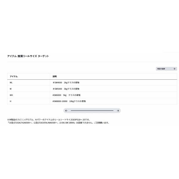 DRAGGER ＭX 96Ｍ ダイワ