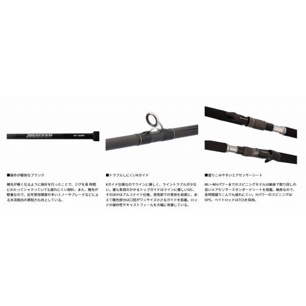DRAGGER ＭX 100ＭH ダイワ