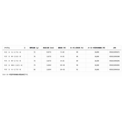 キス X ＭH 165 K ダイワ