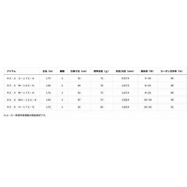キス X ＭH 165 K ダイワ