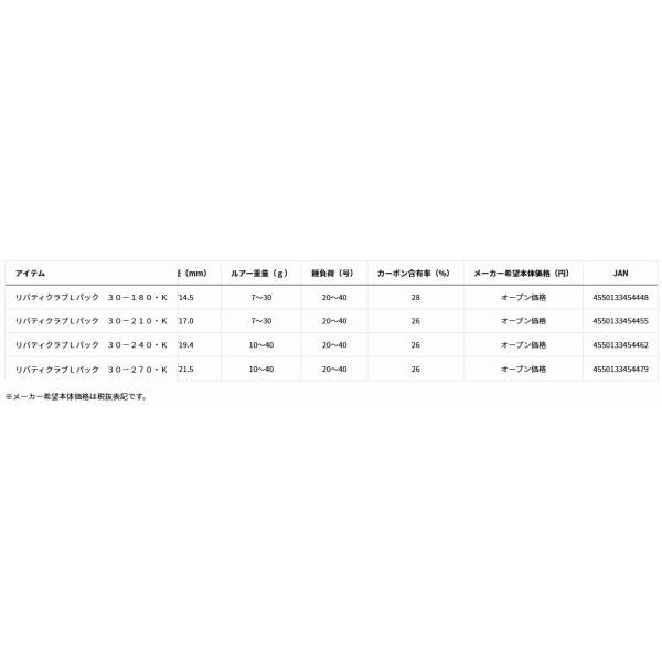 リバティクラブLパック 30-180 K ダイワ