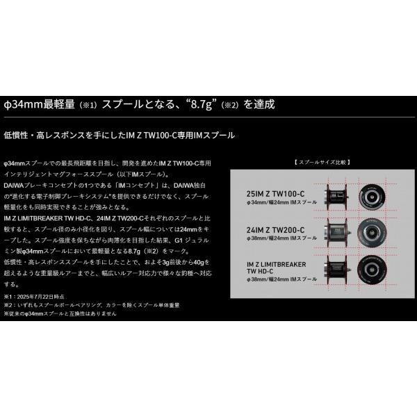 25ＩＭ Ｚ ＴＷ 100ＸＨＬ Ｃ ダイワ