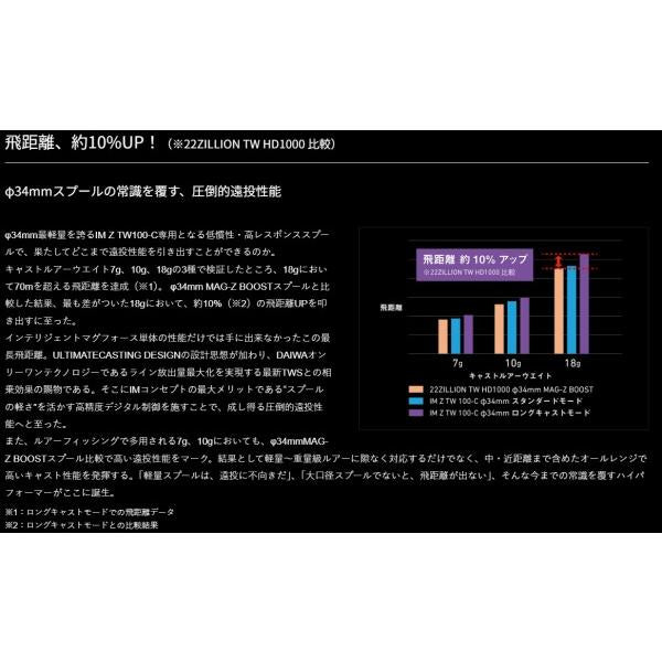 25ＩＭ Ｚ ＴＷ 100ＸＨＬ Ｃ ダイワ