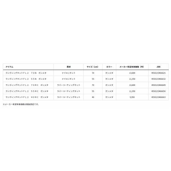 ランディングネットFL2 55RＣ ガンメタ ダイワ