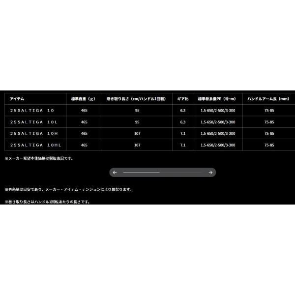 25ＳＡＬＴＩＧＡ 10ＨＬ ダイワ 秋の大感謝祭