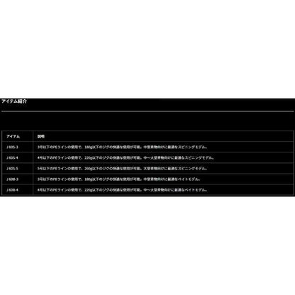 OUTRAGE XV J 60S 4 ダイワ