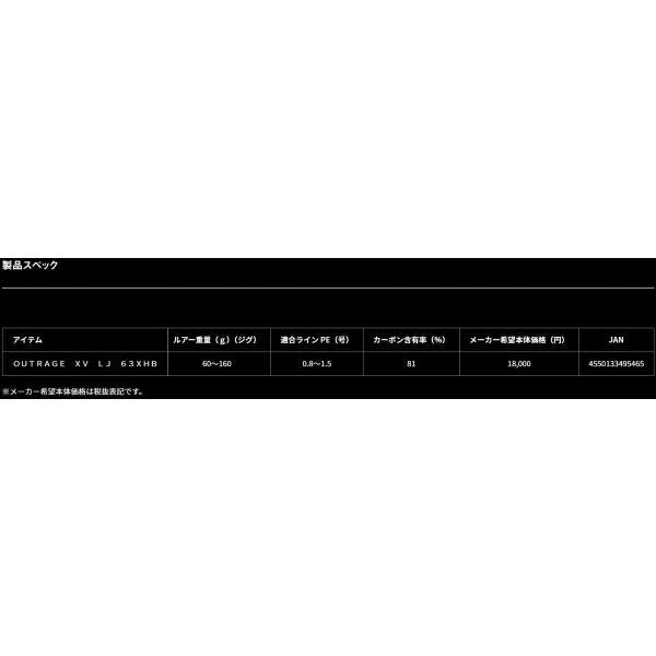 OUTRAGE XV LJ 63XHB ダイワ 秋の大感謝祭