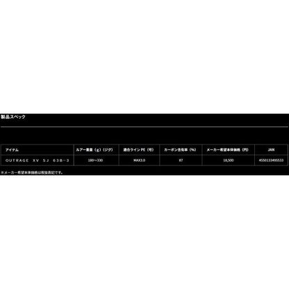 ＯＵＴＲＡＧＥ ＸＶ ＳＪ 63Ｂ?3 ダイワ