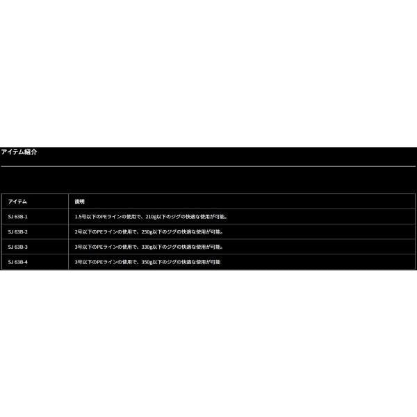 ＯＵＴＲＡＧＥ ＸＶ ＳＪ 63Ｂ?3 ダイワ