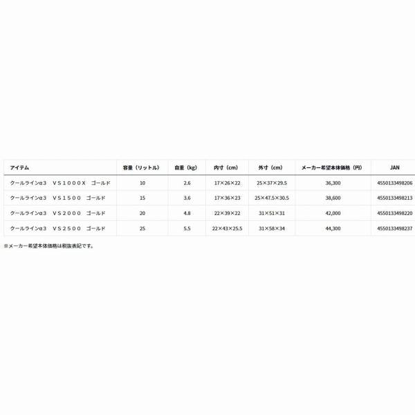 クールラインアルファ 3 ＶＳ2000 ゴールド ダイワ