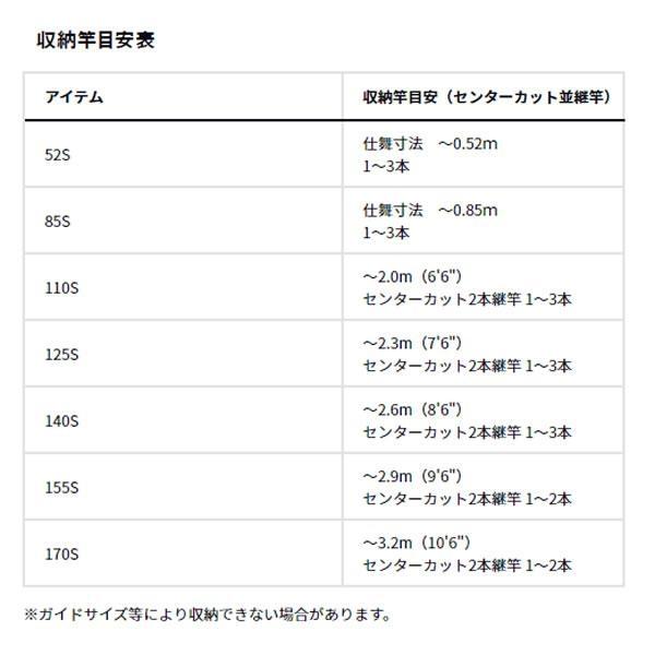 SLロッドケース 155S（C） ブラックシルバー ダイワ