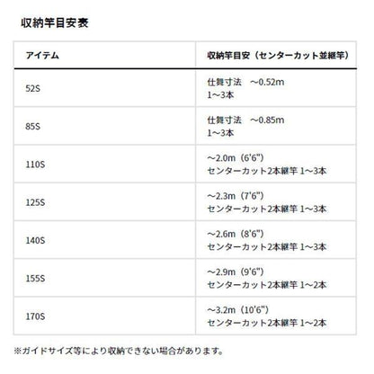 SLロッドケース 155S（C） ブラックシルバー ダイワ