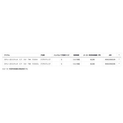 スティーズリミテッド CT SV TW 70XHL ダイワ