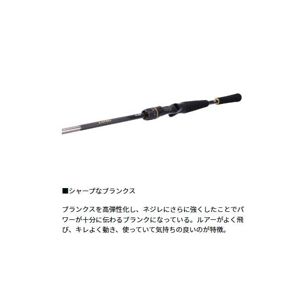 LATEO BS 68ＭHS W ダイワ