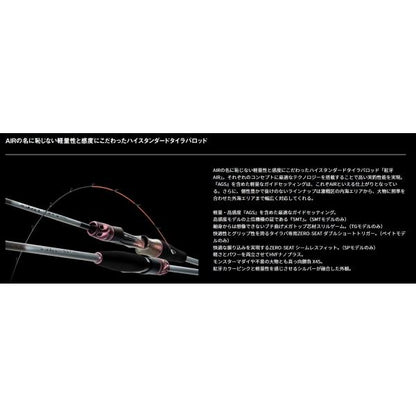 紅牙ＡＩＲ　Ｎ64ＨＢ－ＳＭＴ・Ｅ ダイワ