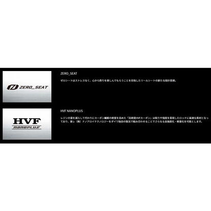 紅牙ＡＩＲ　Ｎ64ＨＢ－ＳＭＴ・Ｅ ダイワ