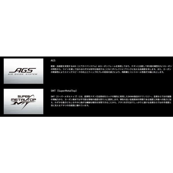 紅牙ＡＩＲ　Ｎ66ＭＬＢ　ＴＧ・Ｅ ダイワ