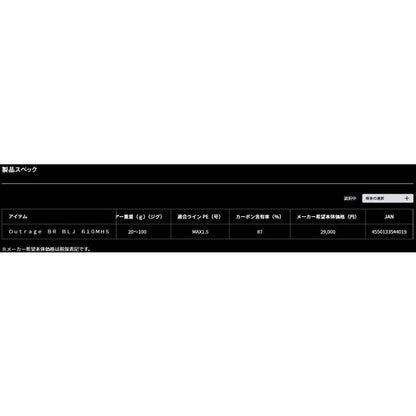OR BR BLJ 610MHS ダイワ