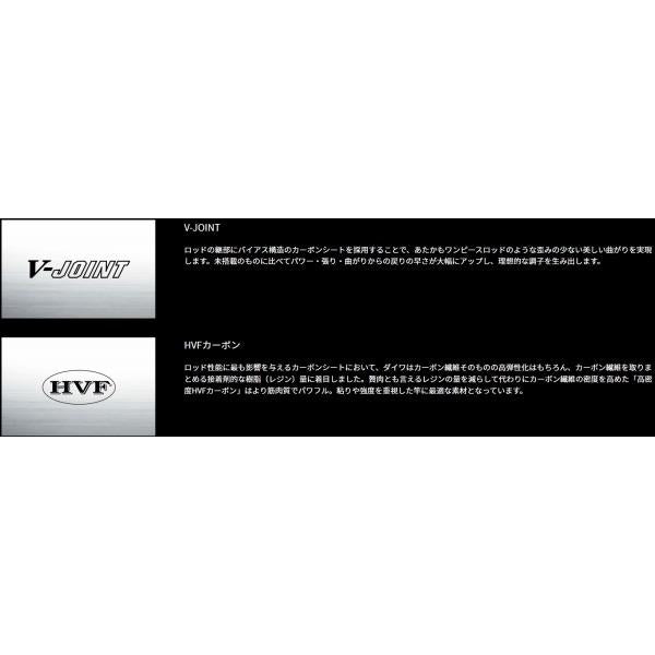 OR BR BLJ 610MHS ダイワ