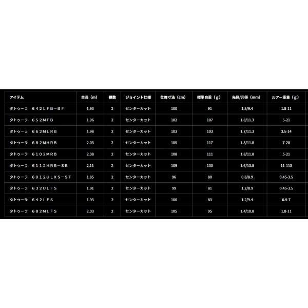ＴＡＴＵＬＡ　6112ＨＲＢ－ＳＢ ダイワ