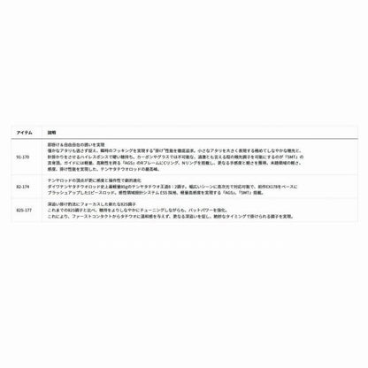 極鋭タチウオテンヤＳＰ ＥX 82Ｓ 177 ダイワ