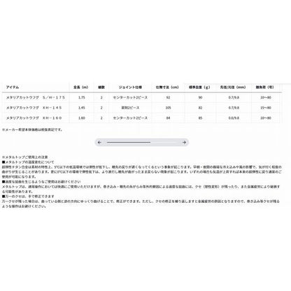 メタリアカットウフグ　ＸＨ－145 ダイワ