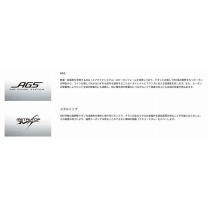メタリアカットウフグ　ＸＨ－145 ダイワ