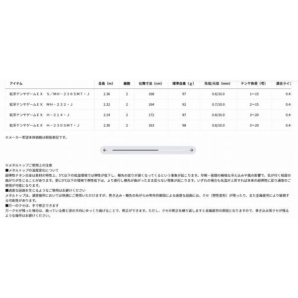 紅牙テンヤゲームＥＸ　Ｓ／ＭＨ－236ＳＭＴ・Ｊ ダイワ
