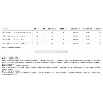 紅牙テンヤゲームＥＸ　Ｓ／ＭＨ－236ＳＭＴ・Ｊ ダイワ