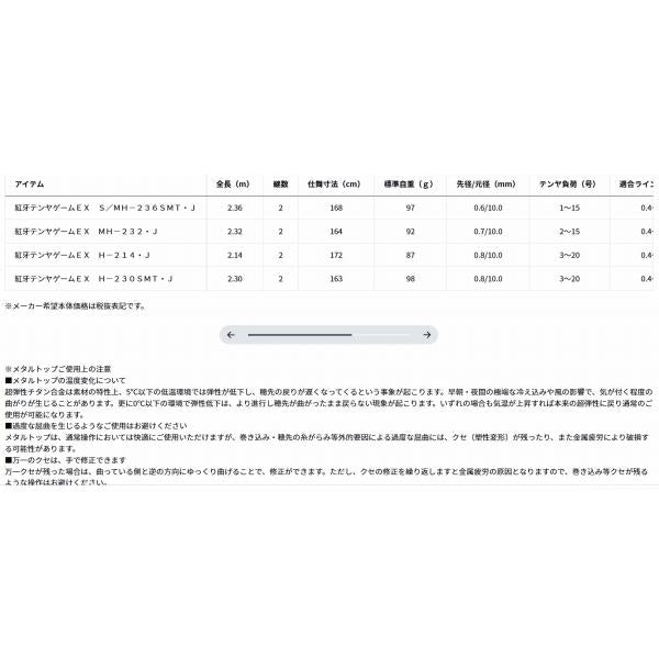 紅牙テンヤゲームＥＸ　ＭＨ－232・Ｊ ダイワ
