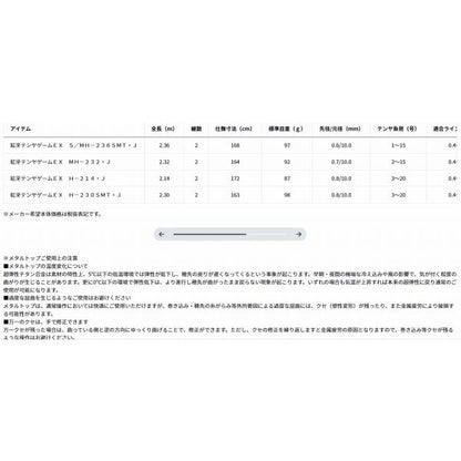 紅牙テンヤゲームＥＸ　ＭＨ－232・Ｊ ダイワ