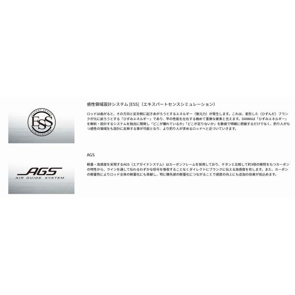 紅牙テンヤゲームＥＸ　ＭＨ－232・Ｊ ダイワ