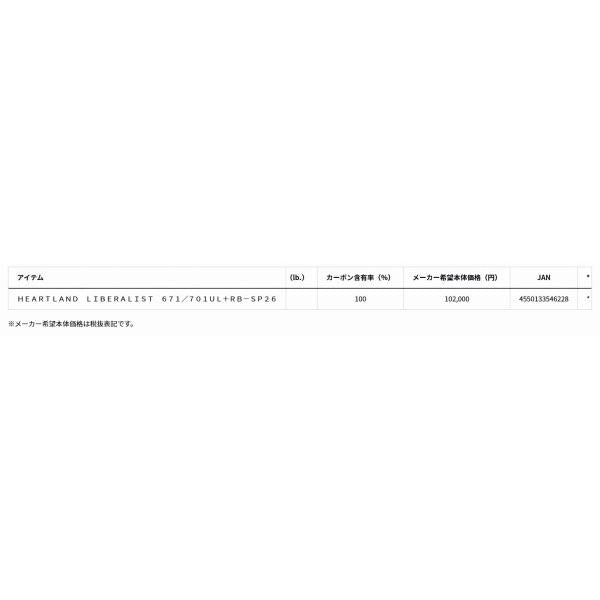 ハートランドリベラリスト　671／701ＵＬ＋ＲＢ－ＳＰ26 ダイワ