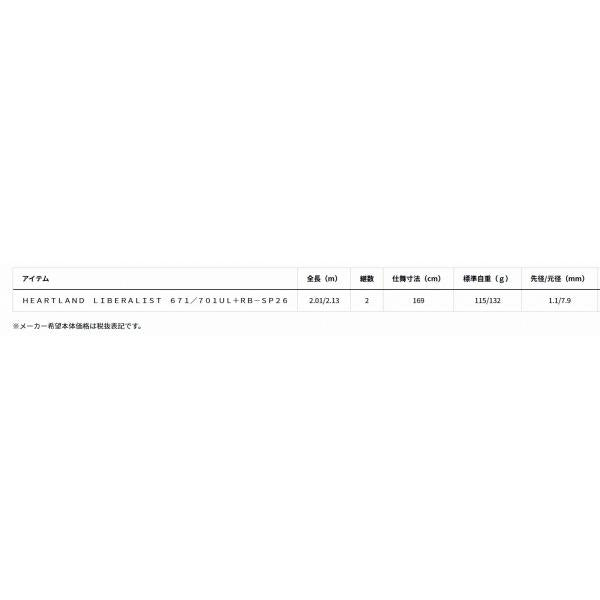 ハートランドリベラリスト　671／701ＵＬ＋ＲＢ－ＳＰ26 ダイワ