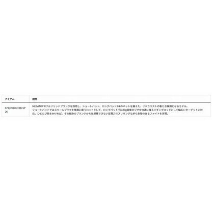ハートランドリベラリスト　671／701ＵＬ＋ＲＢ－ＳＰ26 ダイワ