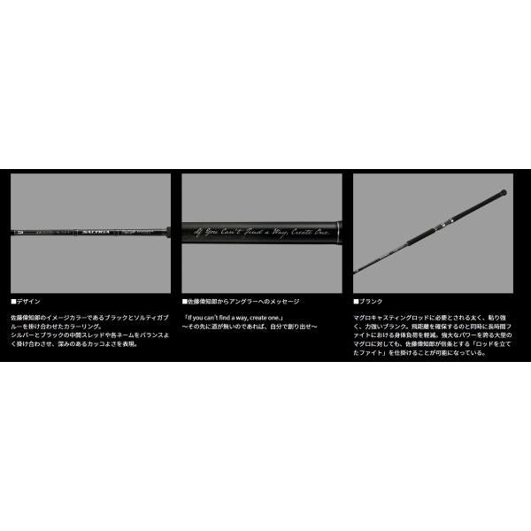 ＳＡＬＴＩＧＡ　Ｃ　ＤＯＧＦＩＧＨＴ　78－8 ダイワ