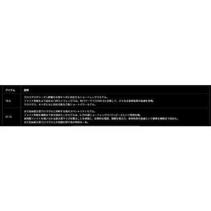 ＳＡＬＴＩＧＡ　Ｃ　ＤＯＧＦＩＧＨＴ　67－15 ダイワ
